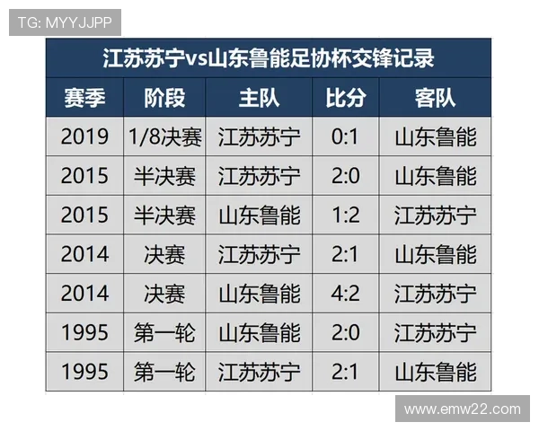 马拉戈阿贝特足协竞选纲领交锋 马拉戈阿贝特足协竞选纲领交锋